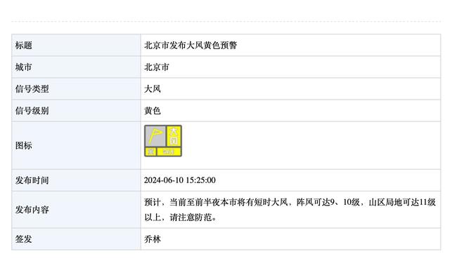 雷竞技在哪里下载最新截图3